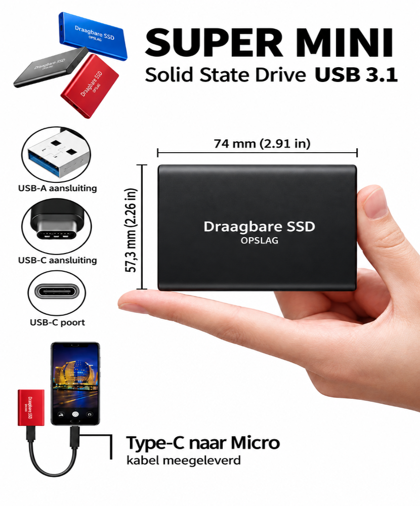 Externe 128‑TB‑SSD – compact, snel en draagbaar