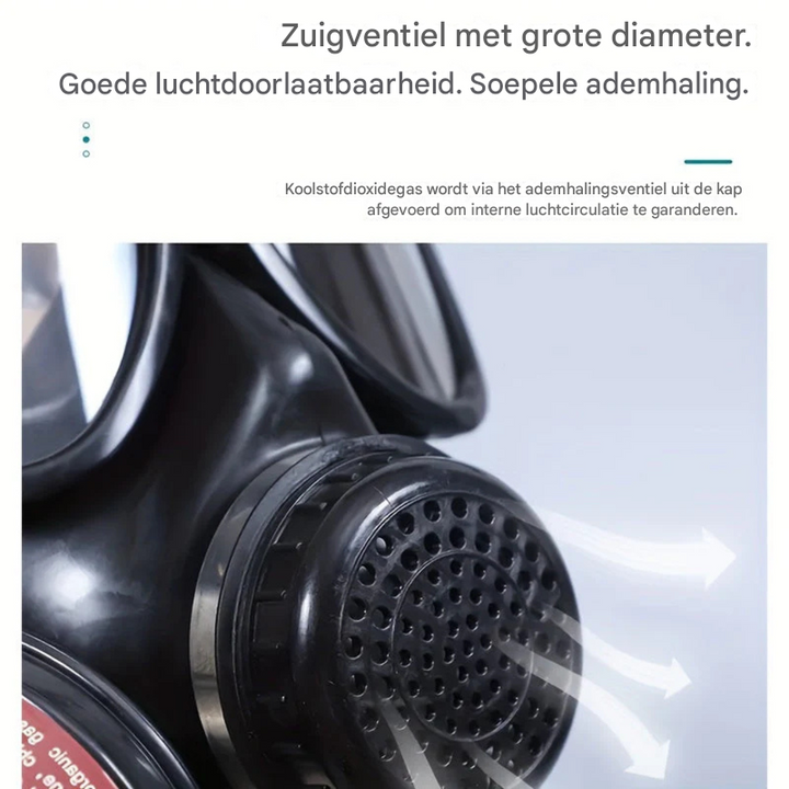volgelaatsgasmasker– 40 mm Filter Compatible