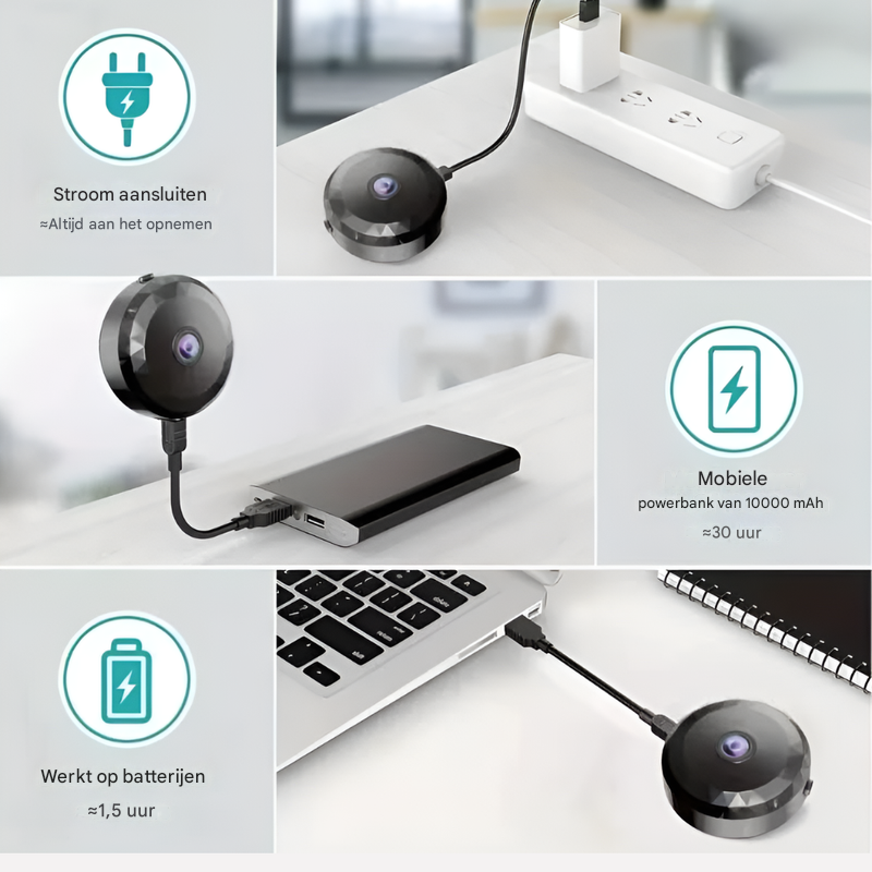 Mini Draadloze 1080p Camera