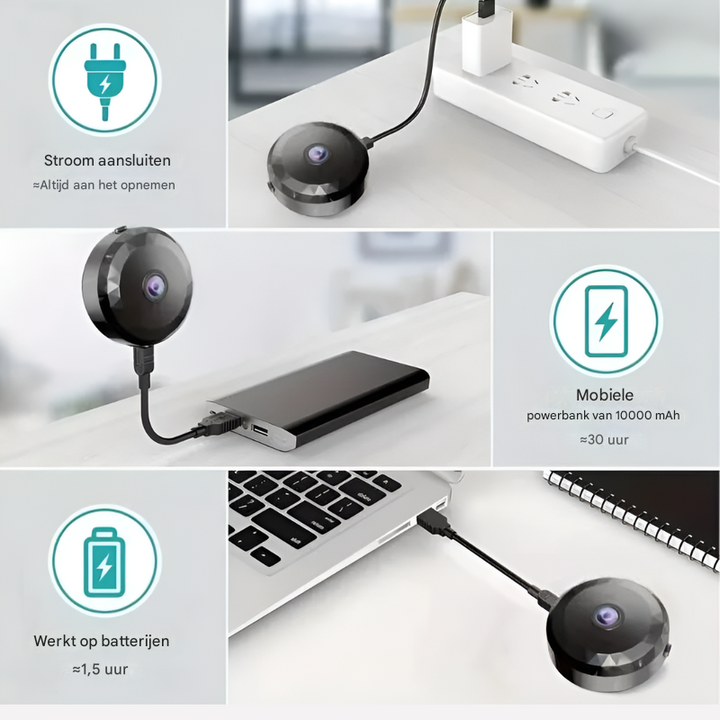 Mini Draadloze 1080p Camera