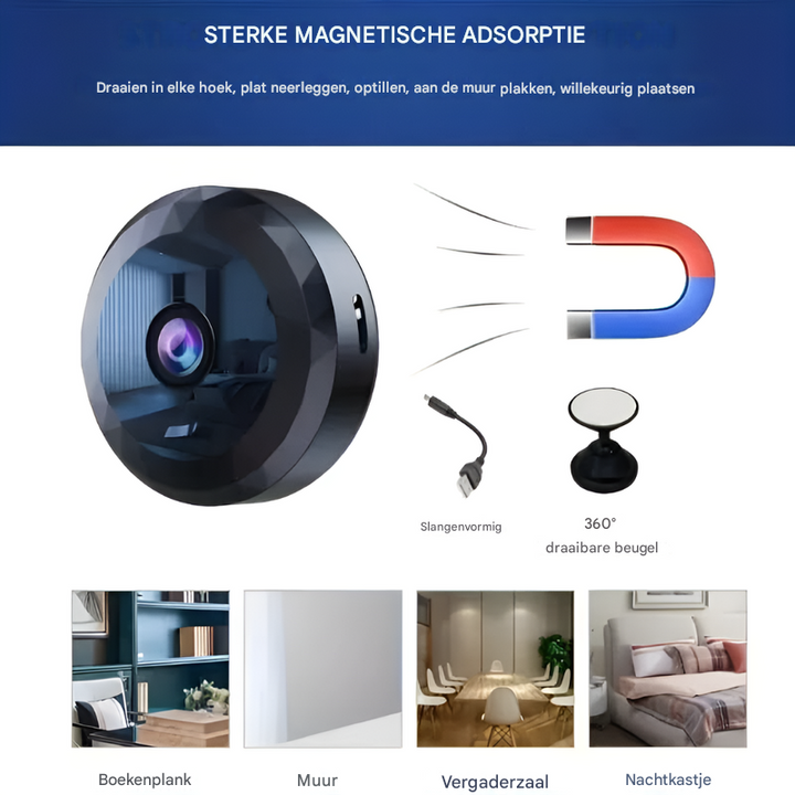 Mini Draadloze 1080p Camera