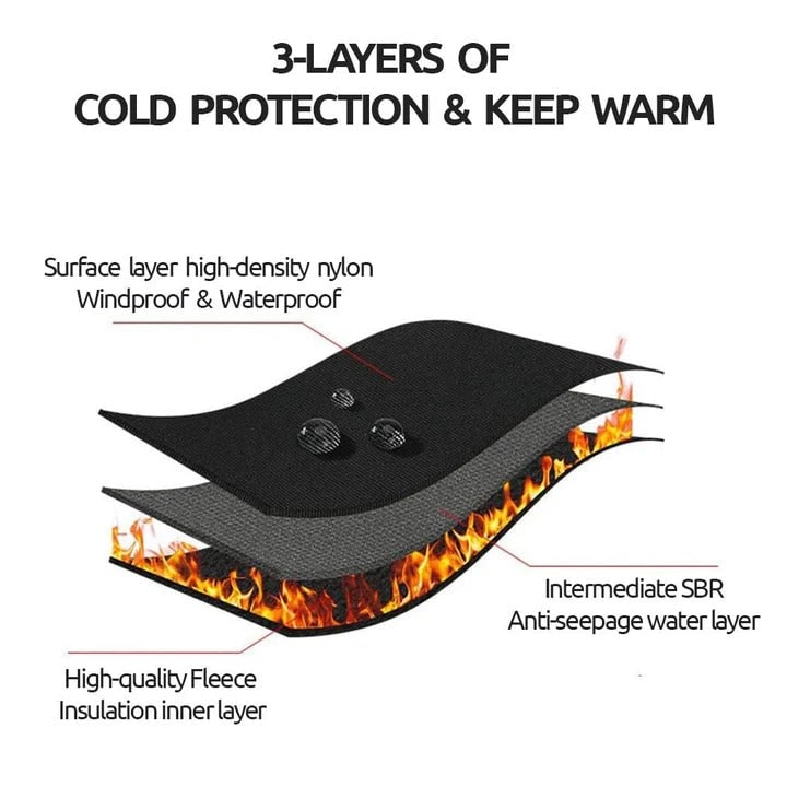 Waterdichte winterhandschoenen met touchscreen en fleecevoering warm